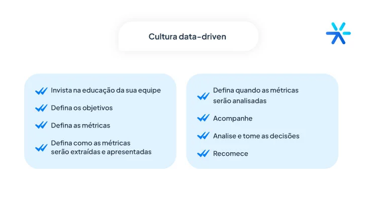 Como implementar uma cultura data-driven do zero?