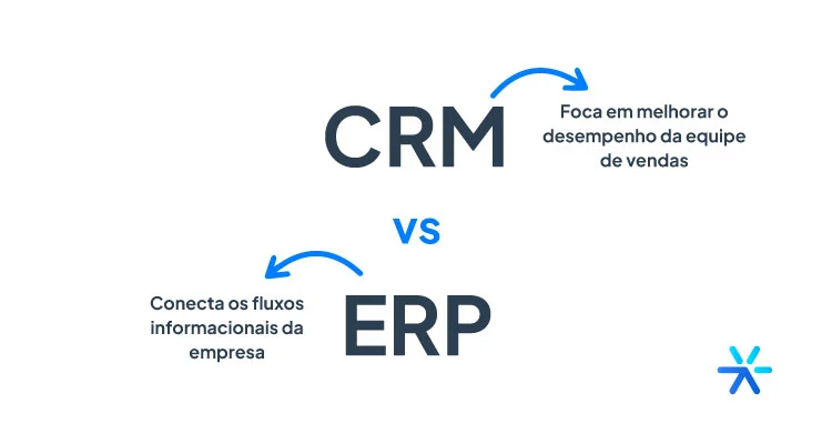Qual a diferença entre CRM e ERP?