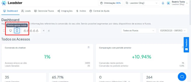 Dispositivo Móvel vs Desktop: Participação de Mercado