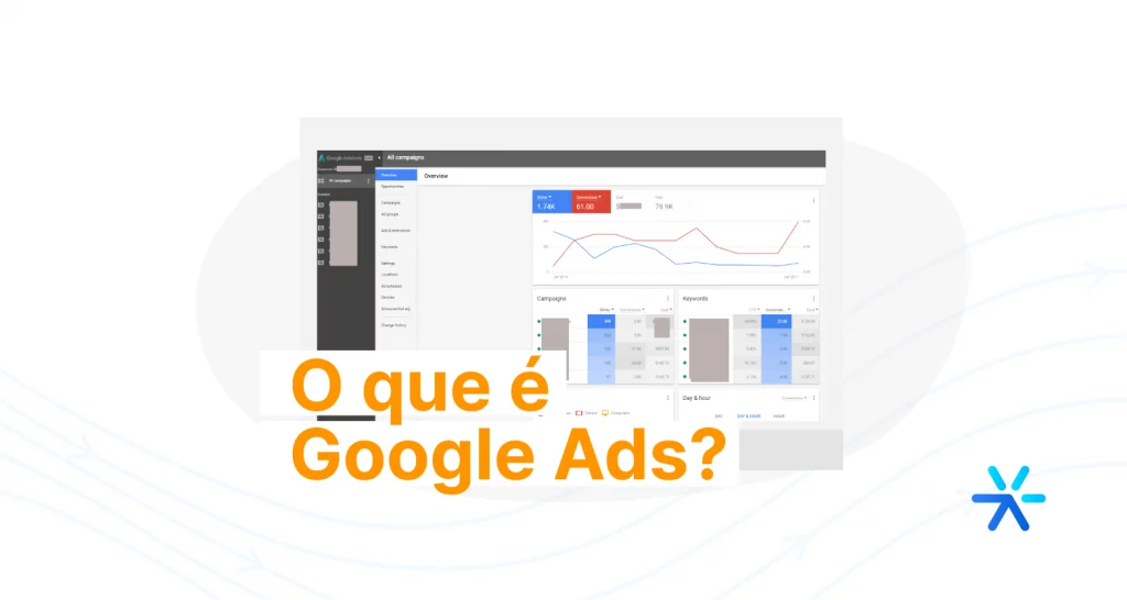 O que é o Google Ads?