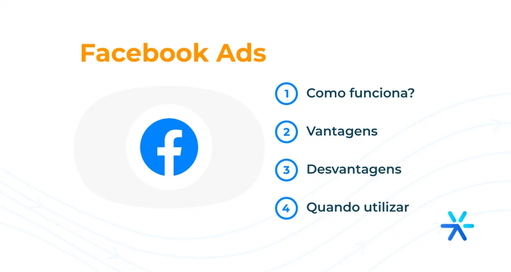 Facebook Ads (Meta Ads)