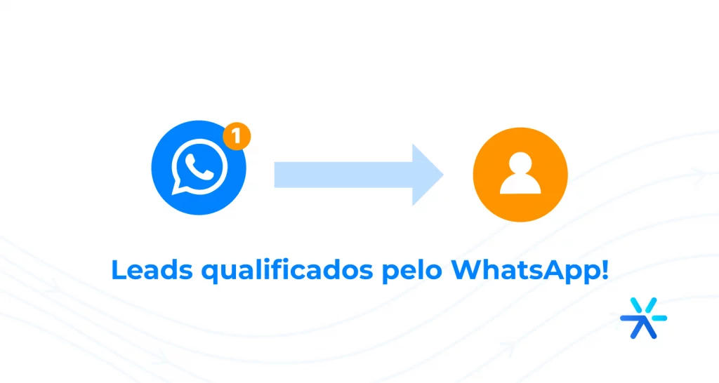 Receba mais leads qualificados pelo WhatsApp!