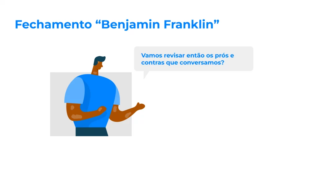 Fechamento “Benjamin Franklin”