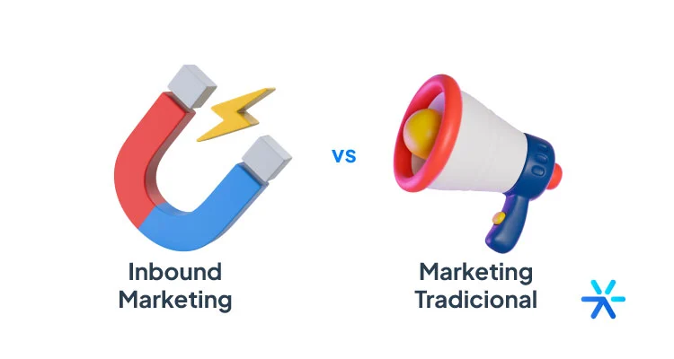 Qual é a diferença entre Inbound e Outbound Marketing?