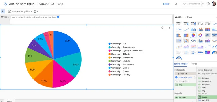 Captura de dados mostrando a parte de análise do Google Data Studio