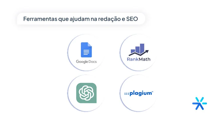 Logos do Google Docs, RankMath, ChatGPT e Plagium.