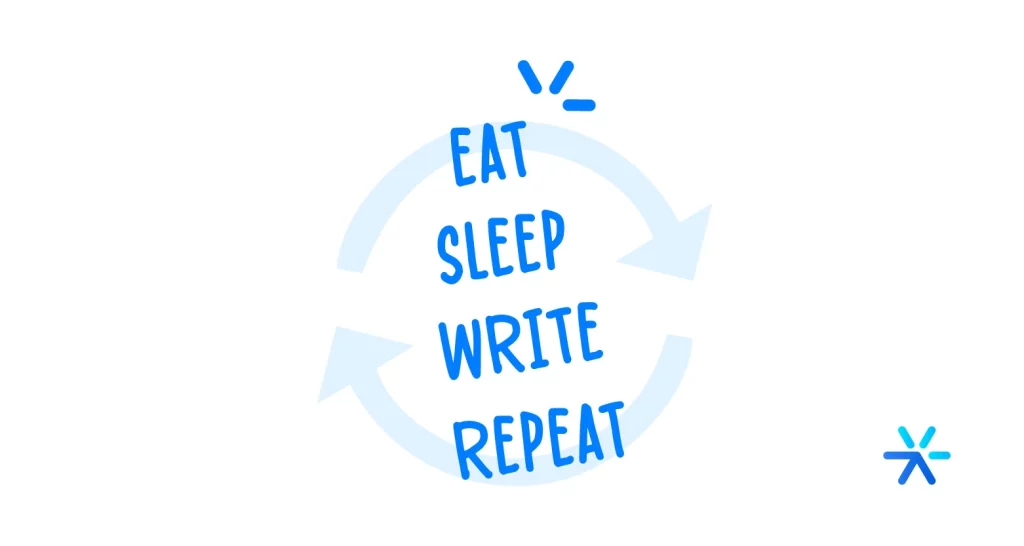Texto "Eat, sleep, write, repeat"