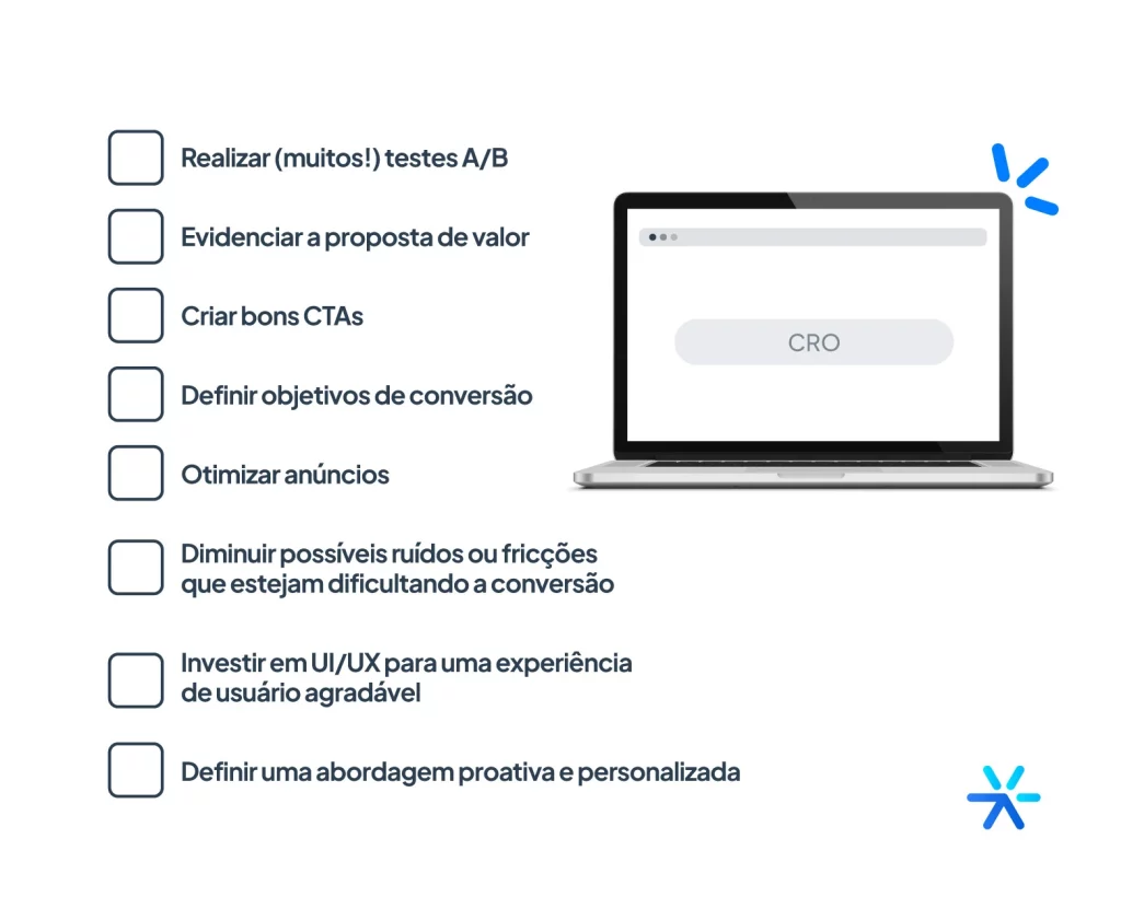Checklist mostrando as otimizações de site com foco em CRO. 
