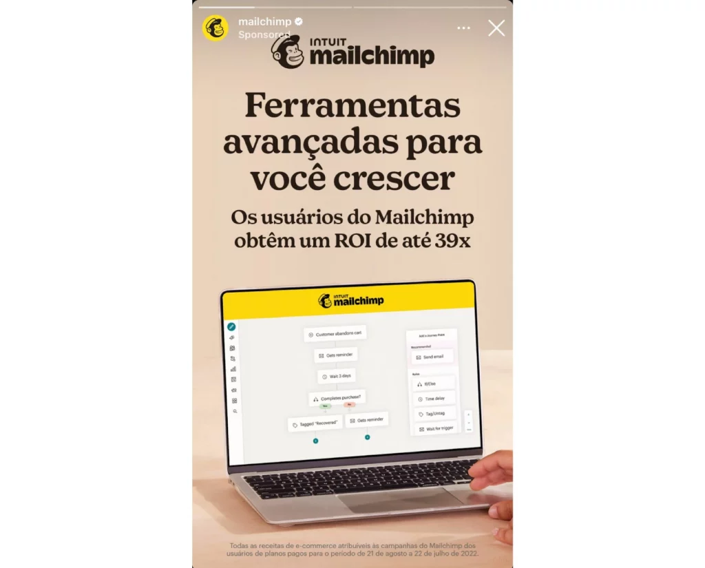 Exemplo de anuncios: Mailchimp