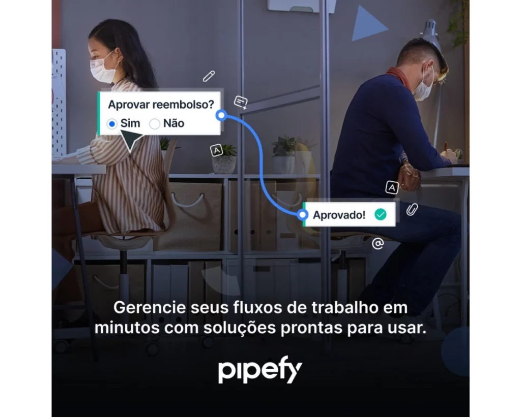 Exemplo de anuncios: Pipefy