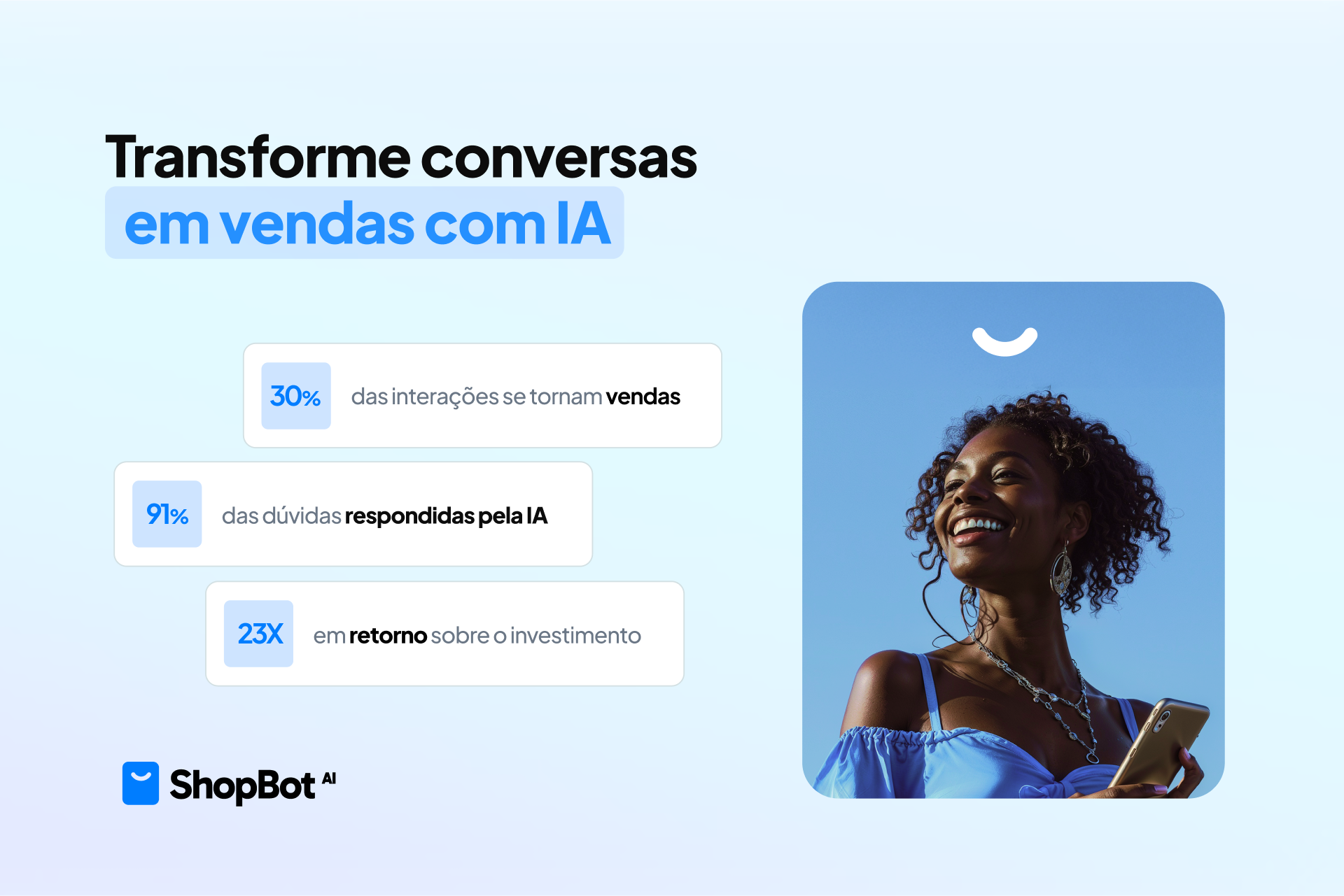 ShopBot: Chatbot para E-commerce é o Futuro da Conversão