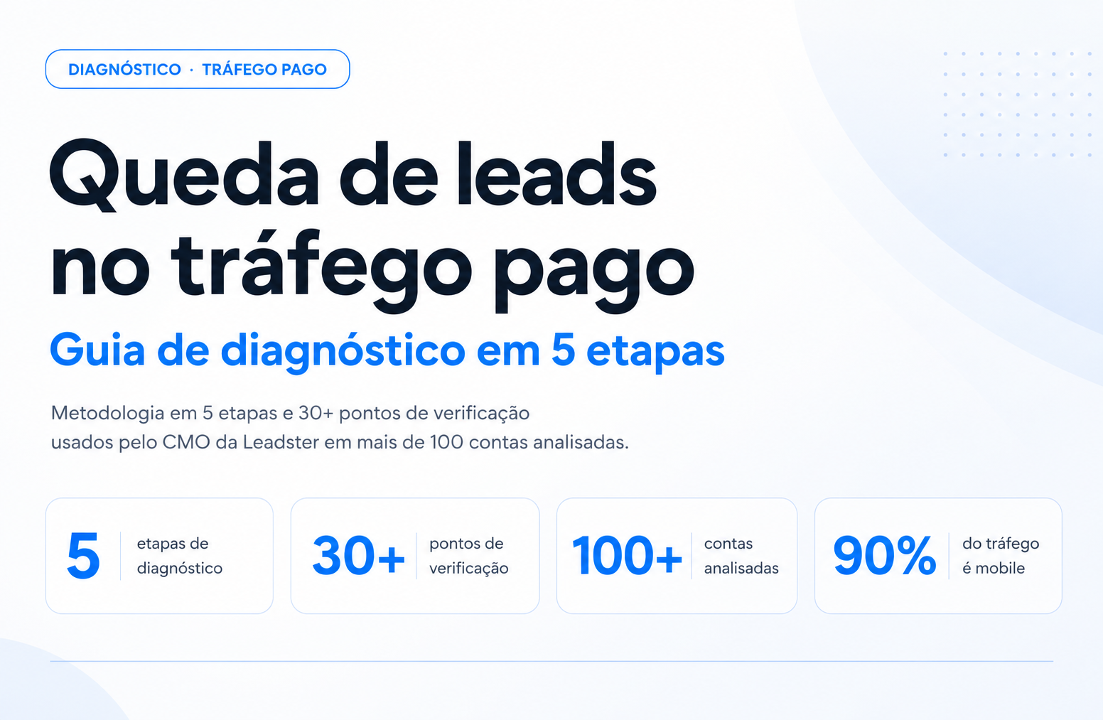 Queda de leads no tráfego pago: diagnóstico em 5 etapas