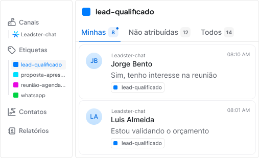 Gerenciamento de contatos