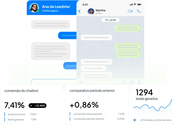 Agente de IA para whatsapp