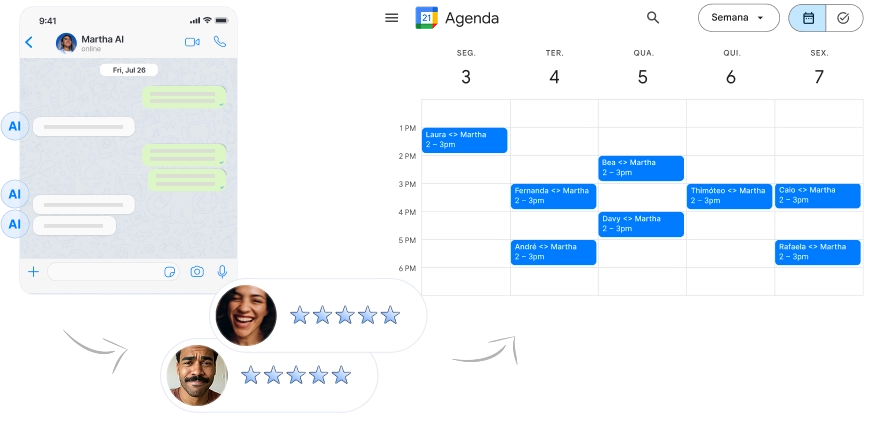 Agente de IA para whatsapp