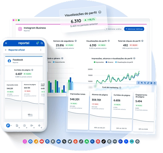 Relatório de marketing e vendas em 3 segundos