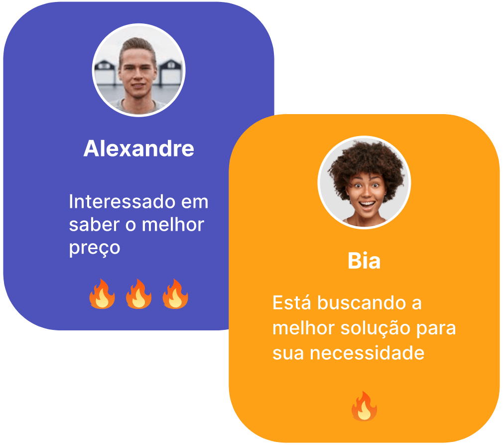 interesse dos leads